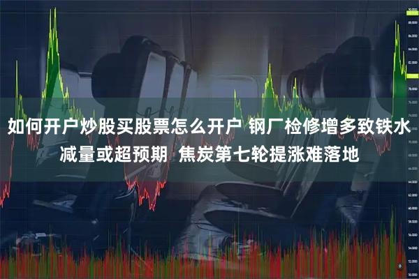 如何开户炒股买股票怎么开户 钢厂检修增多致铁水减量或超预期  焦炭第七轮提涨难落地